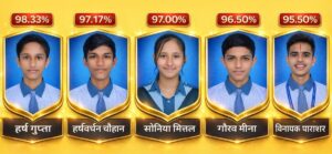 विवेकानन्द संस्कार स्कूल के हर्ष गुप्ता ने माध्यमिक बोर्ड में रचा इतिहास