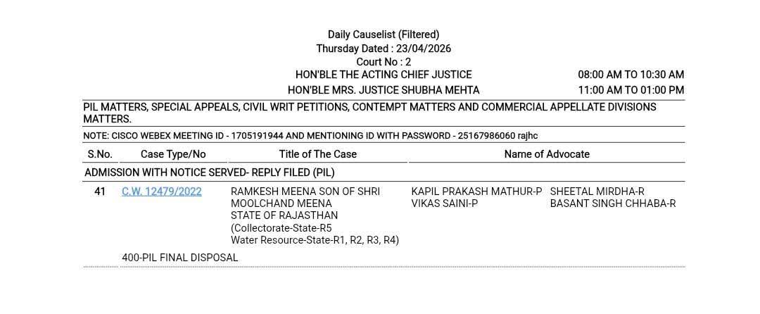 Panchna Dam Legal News
