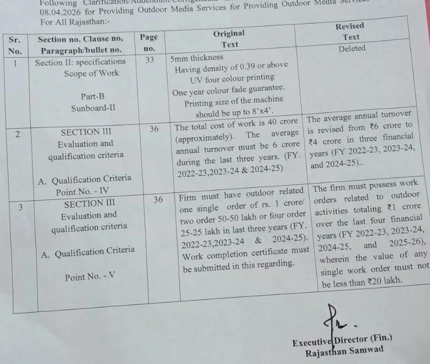 राजस्थान संवाद टेंडर घोटाला