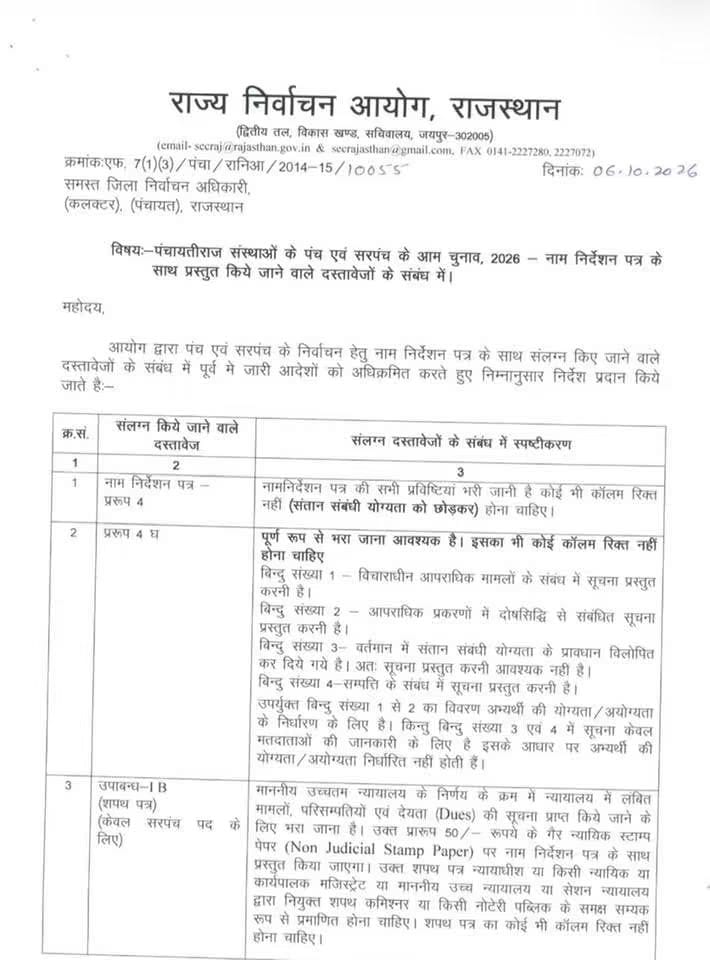 राजस्थान पंचायत चुनाव 2026: राज्य निर्वाचन आयोग दिशा-निर्देश एवं नामांकन दस्तावेज चेकलिस्ट